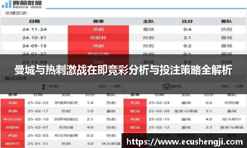 曼城与热刺激战在即竞彩分析与投注策略全解析